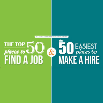 50 places to find a job and easiest places to make a hire